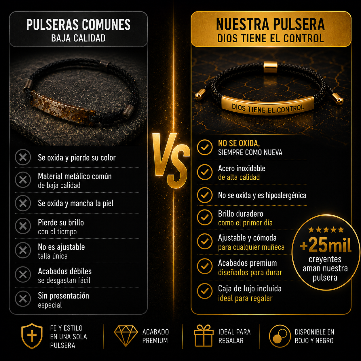 Pulsera de la fe + Caja de lujo